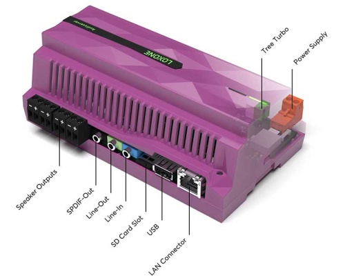 Аудиосервер Loxone фото 2