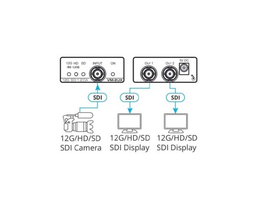 Усилитель-распределитель Kramer VM-2UX фото 4