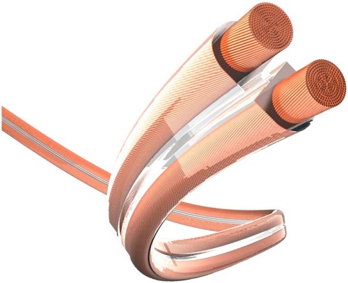 Акустический кабель Inakustik Premium LS, 2 x 4 мм2, 20 м